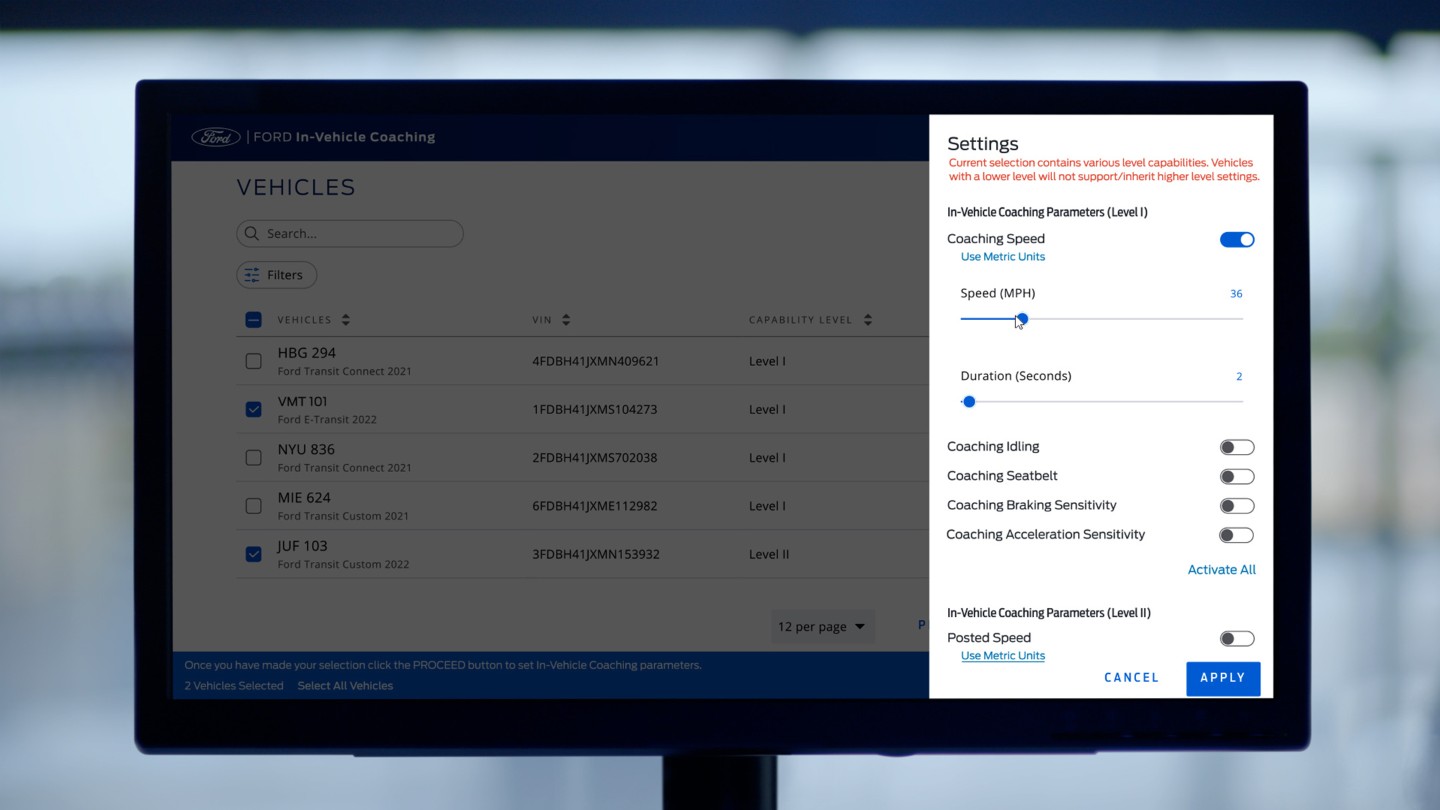 Ford Pro Telematics Coaching Dashboard displayed on monitor screen